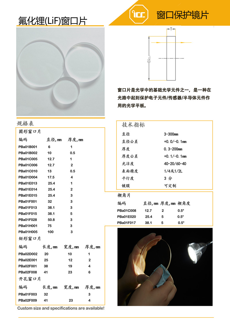 氟化鋰 窗口-CN - 